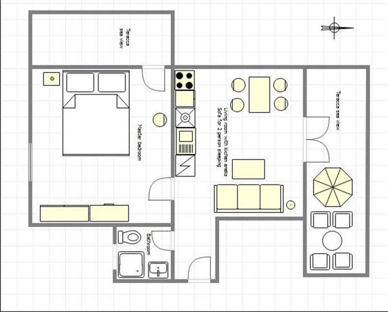 Vila Villa Renipol Adults Only Sutivan